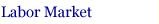 Turner County Georgia Labor Market information